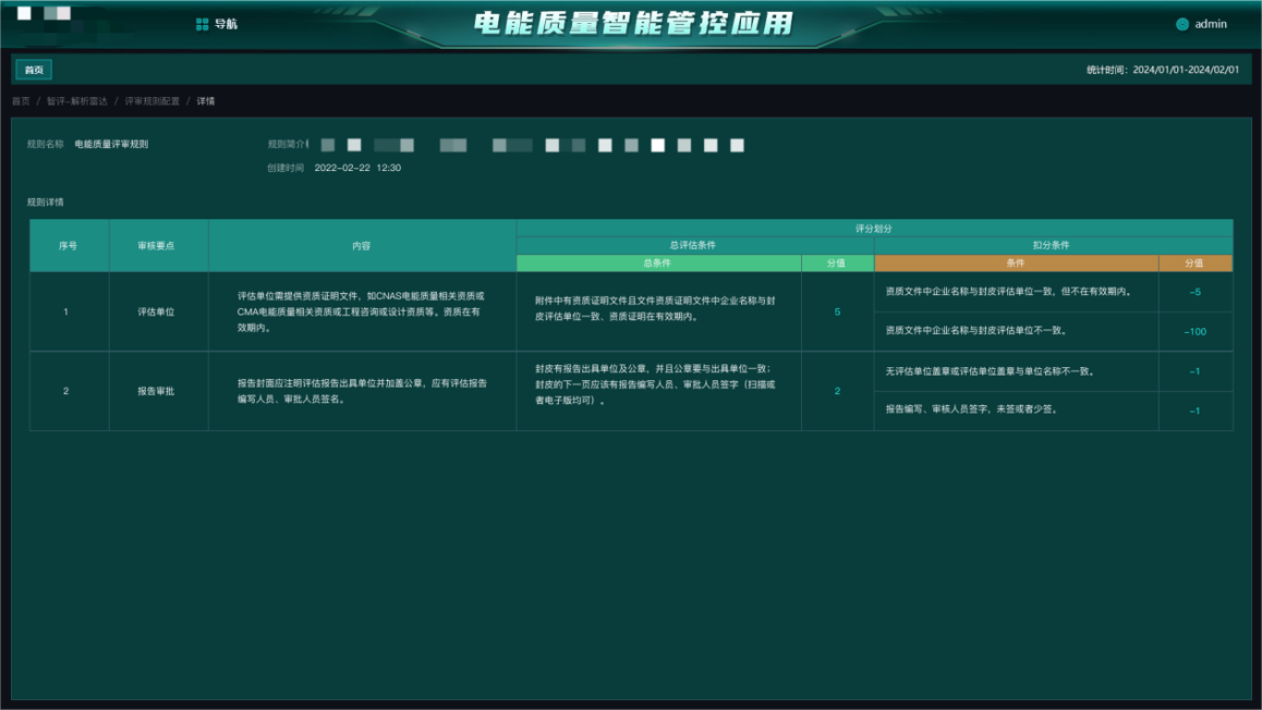 精準(zhǔn)+高效：看大模型如何重塑電能質(zhì)量評(píng)估報(bào)告合規(guī)審核